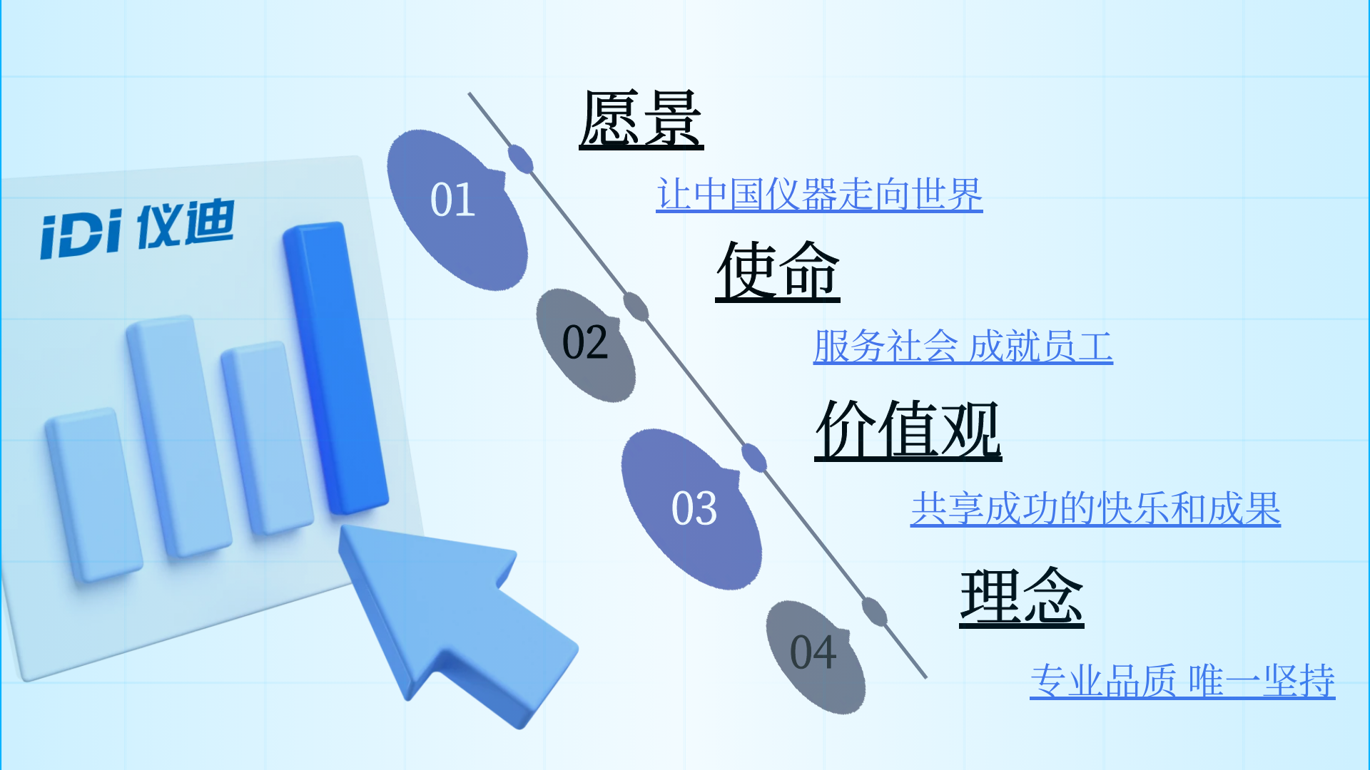 圖怪獸_畢業(yè)答辯PPT模板 (5).png