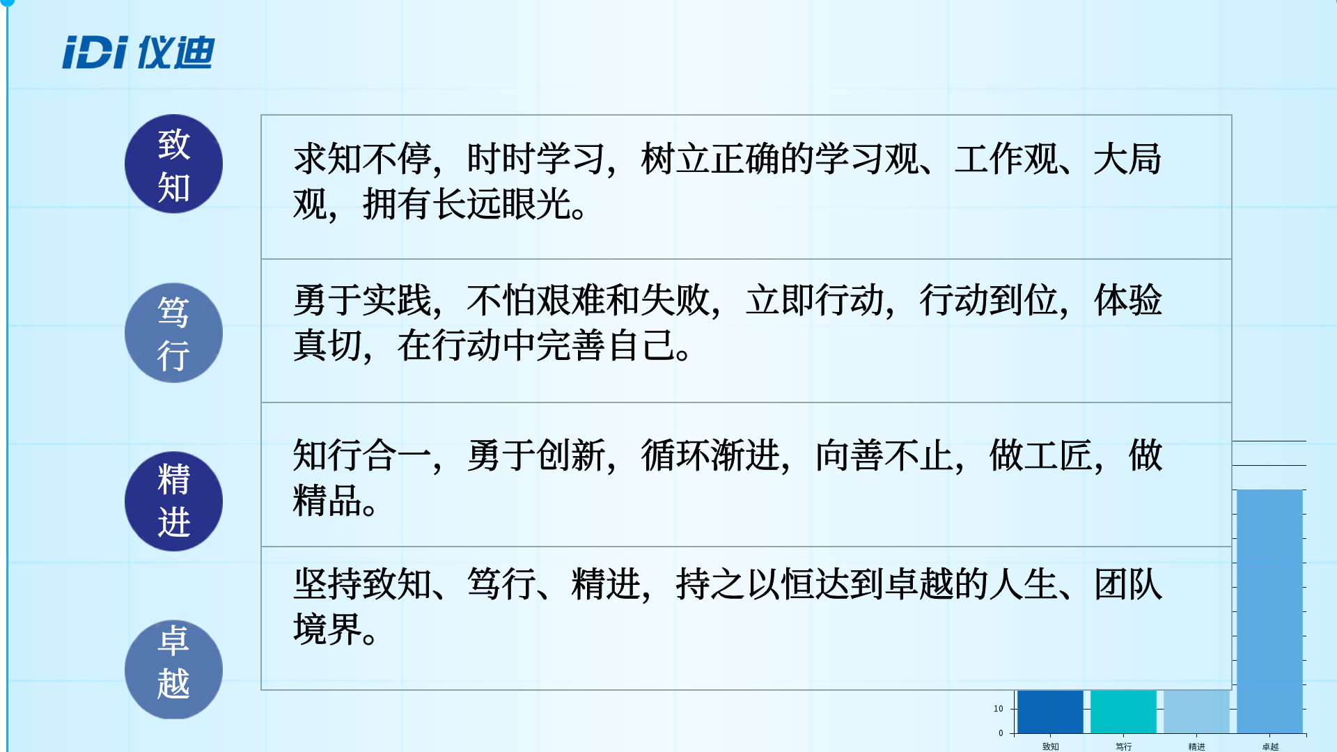 圖怪獸_畢業(yè)答辯PPT模板 (4).png