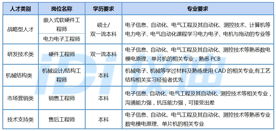 微信截圖_20240829135840.png